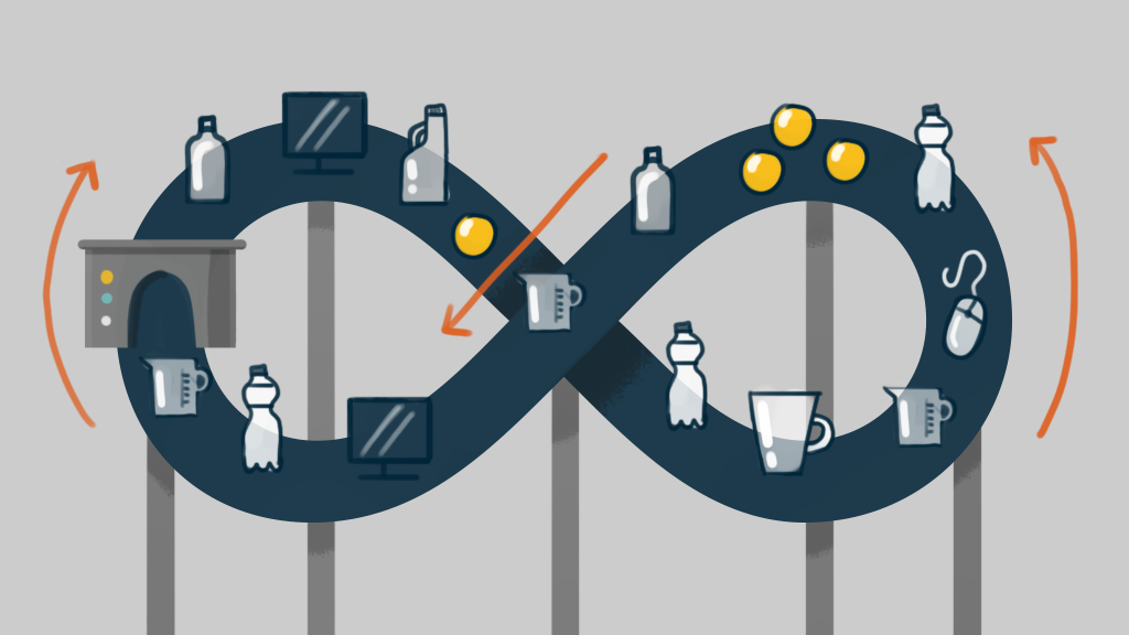 circular economy