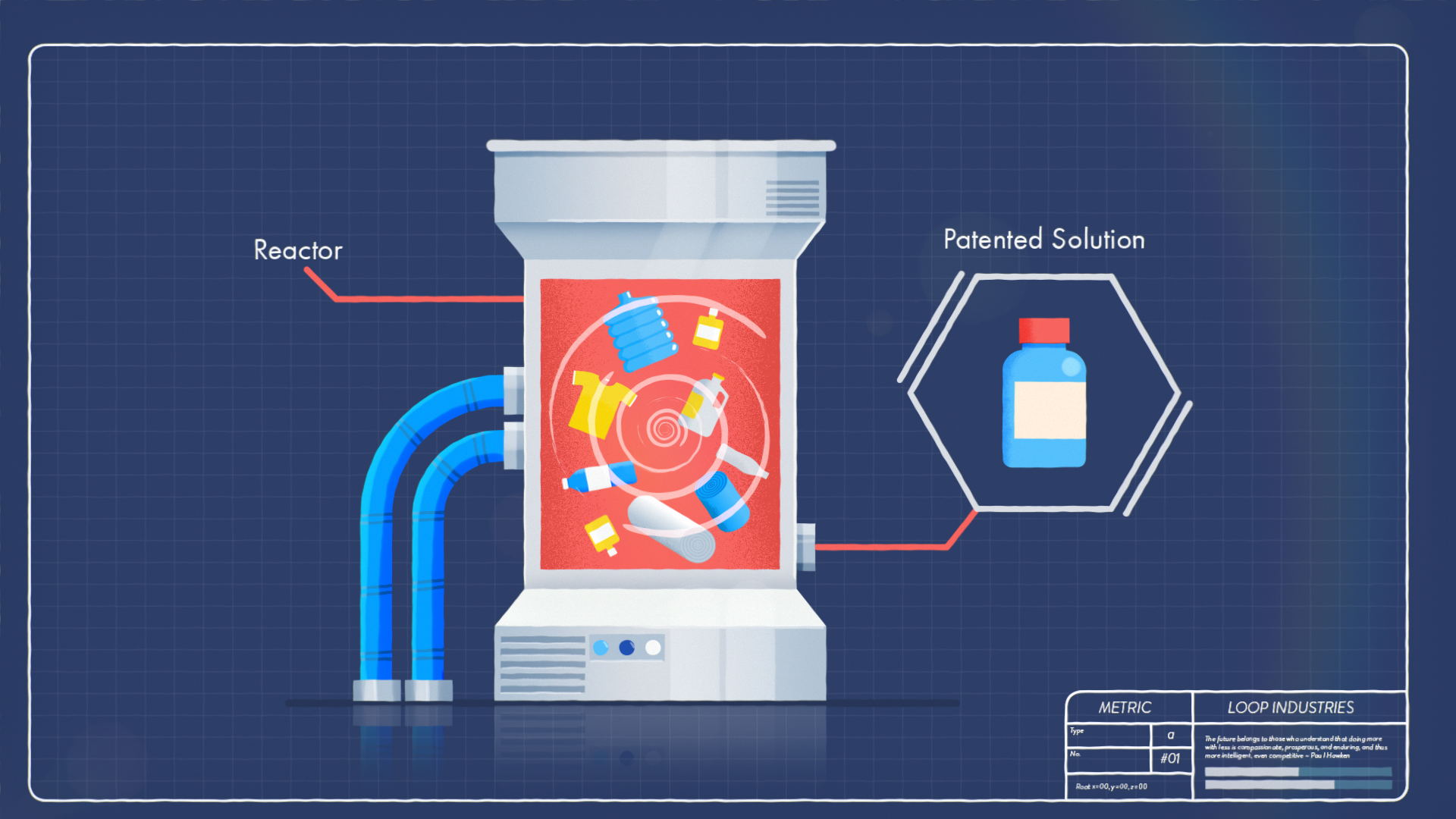 Loop industries infographic chemical reactor recycling