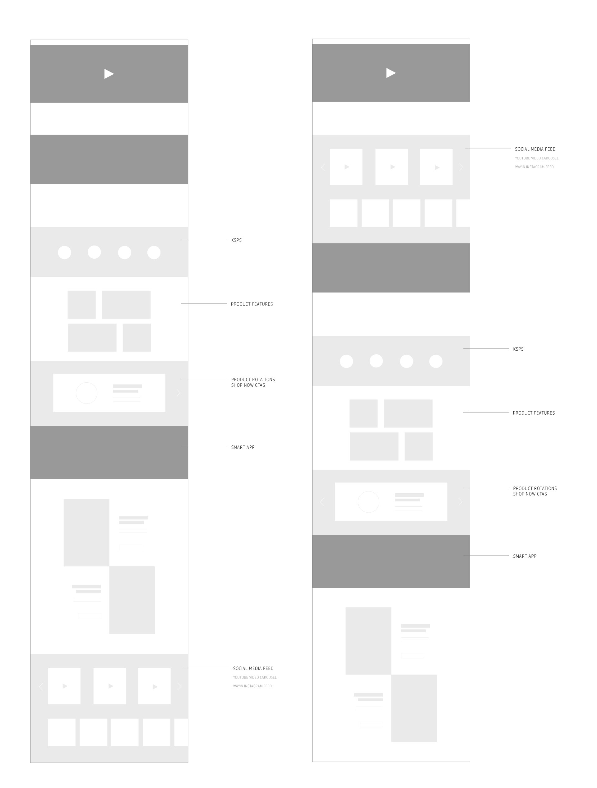 PALERMO_wireframes.jpg