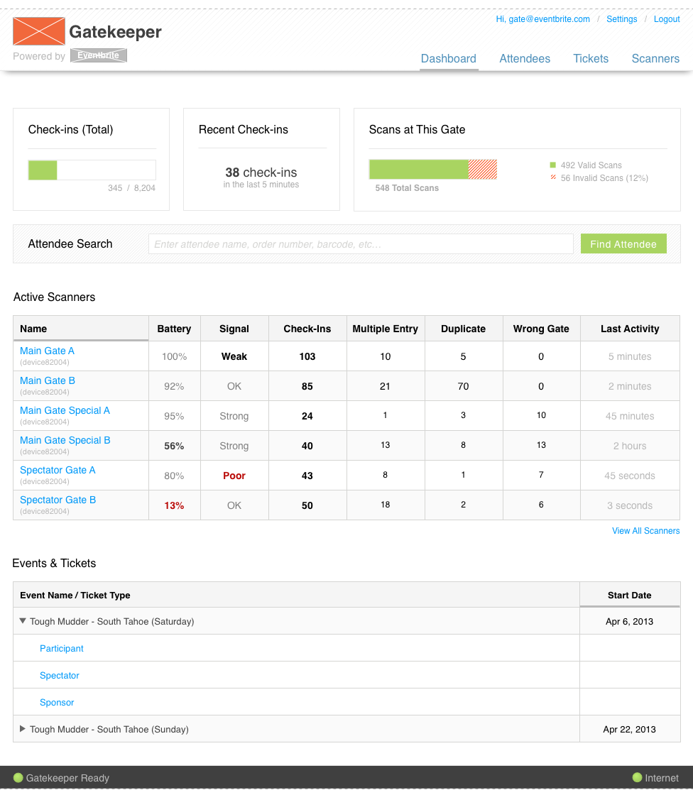 Gatekeeper - B - Dashboard.png