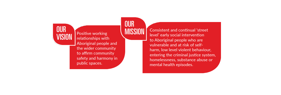 Our Mission Our vision.png