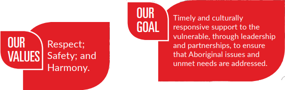 Our Values and our goal.png