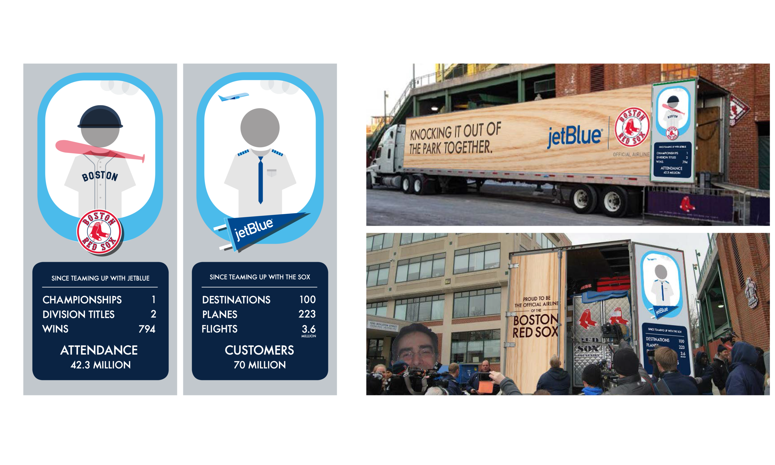 jetblue fetch a deal