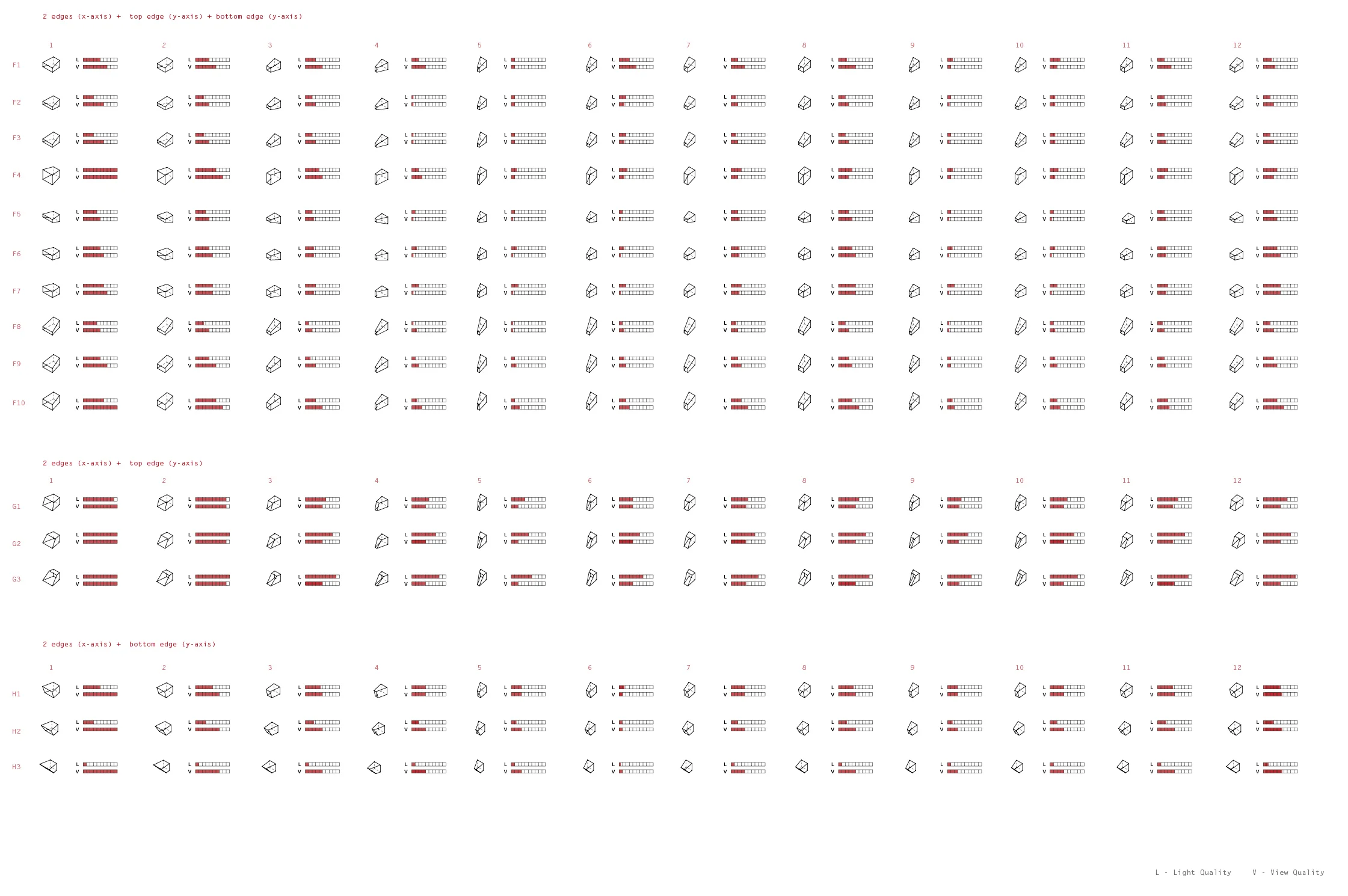 Matrix of spaces - testing light and visual qualities. Four modules are selected depending on the site qualities to form one apartment module.
