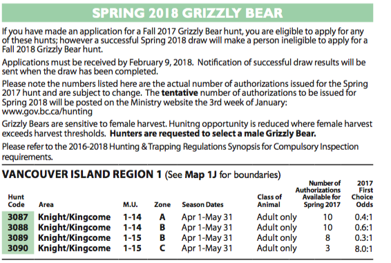 31 tickets will still be isued for Great Bear rainforest areas.