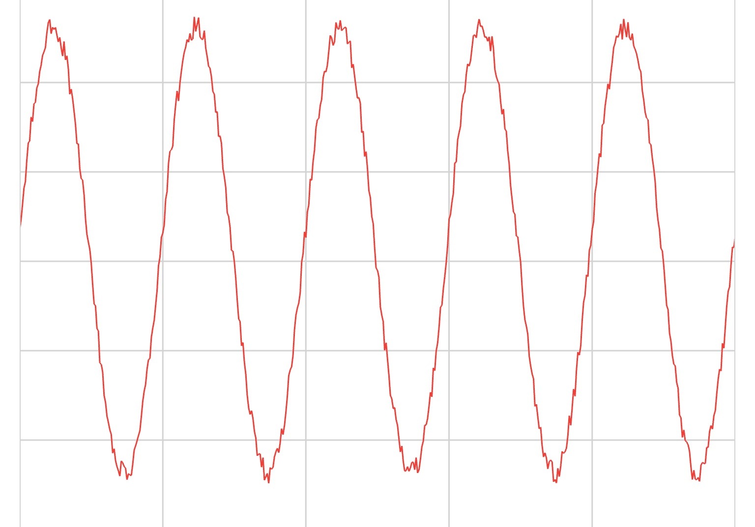 plot-csv-data.jpg