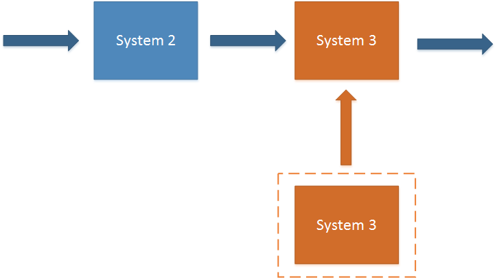 systemref.jpg