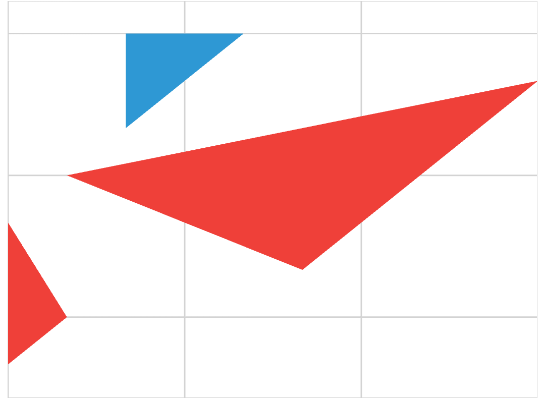 triangle-plot.jpg