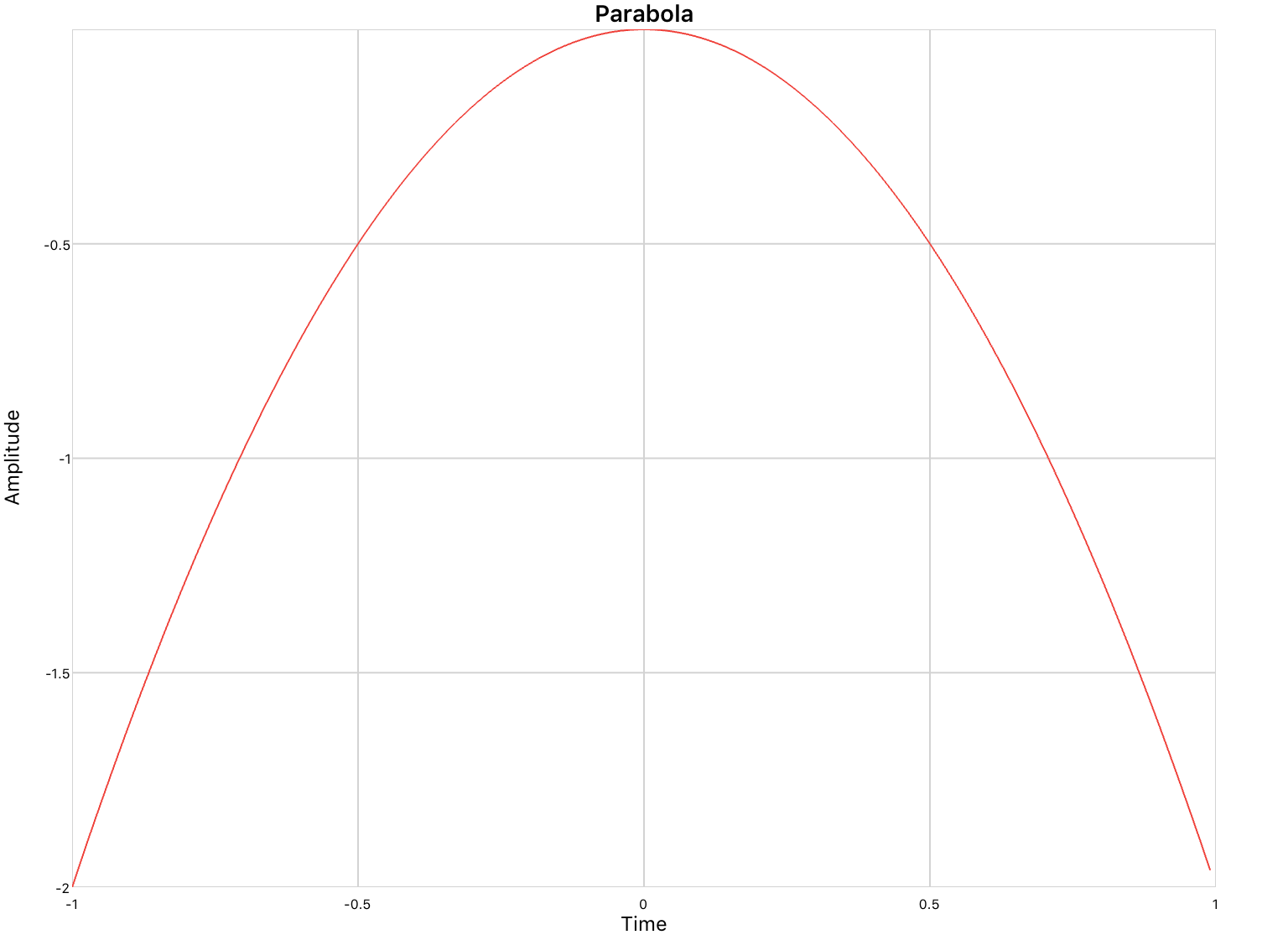 plot-labels.jpg