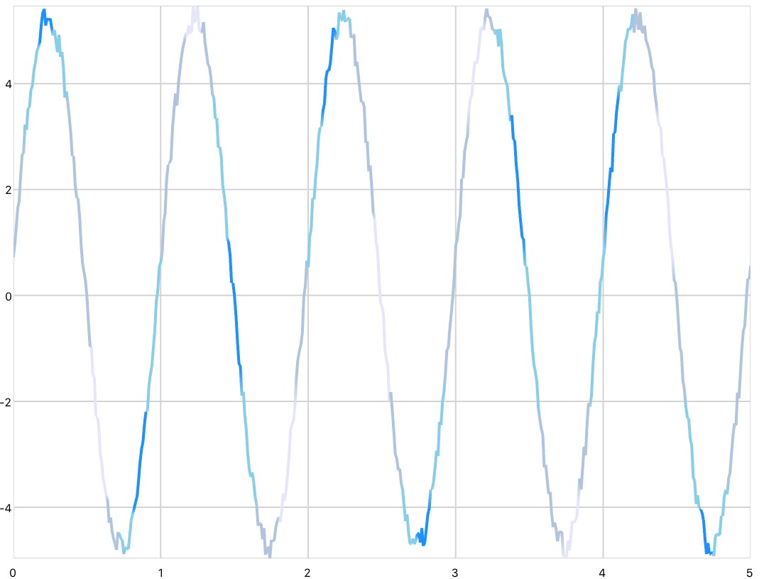 color-from-csv.jpg