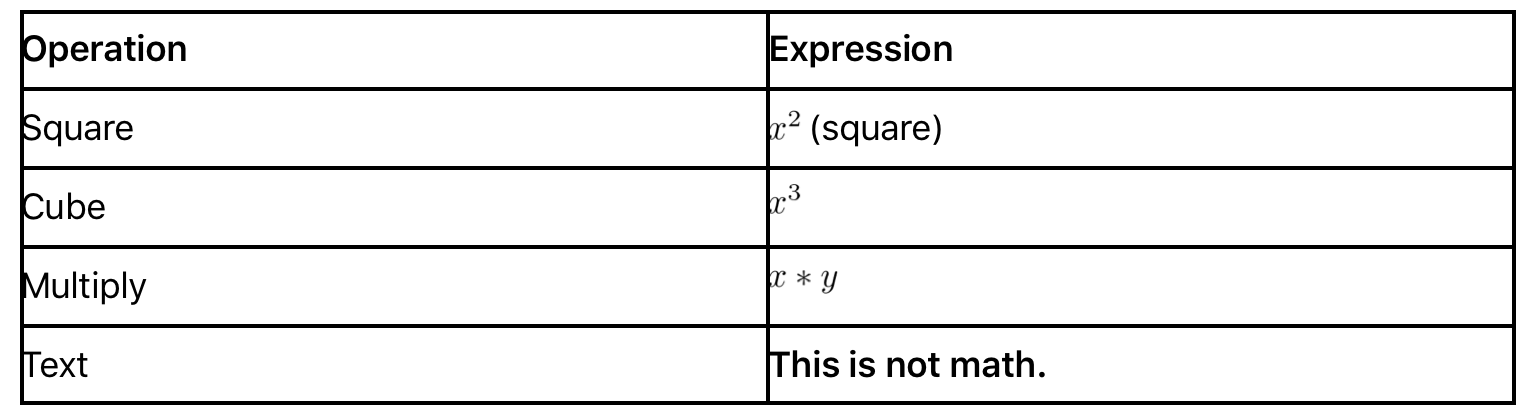 table-data.jpg