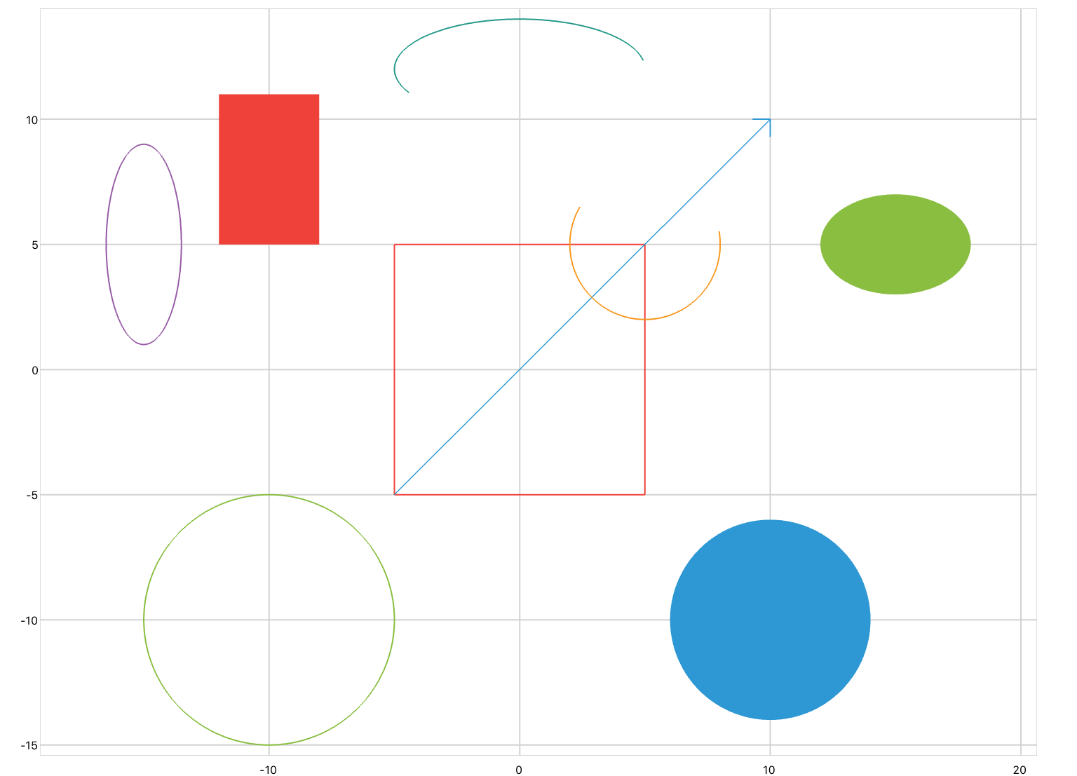 plot-tools-shapes.jpg