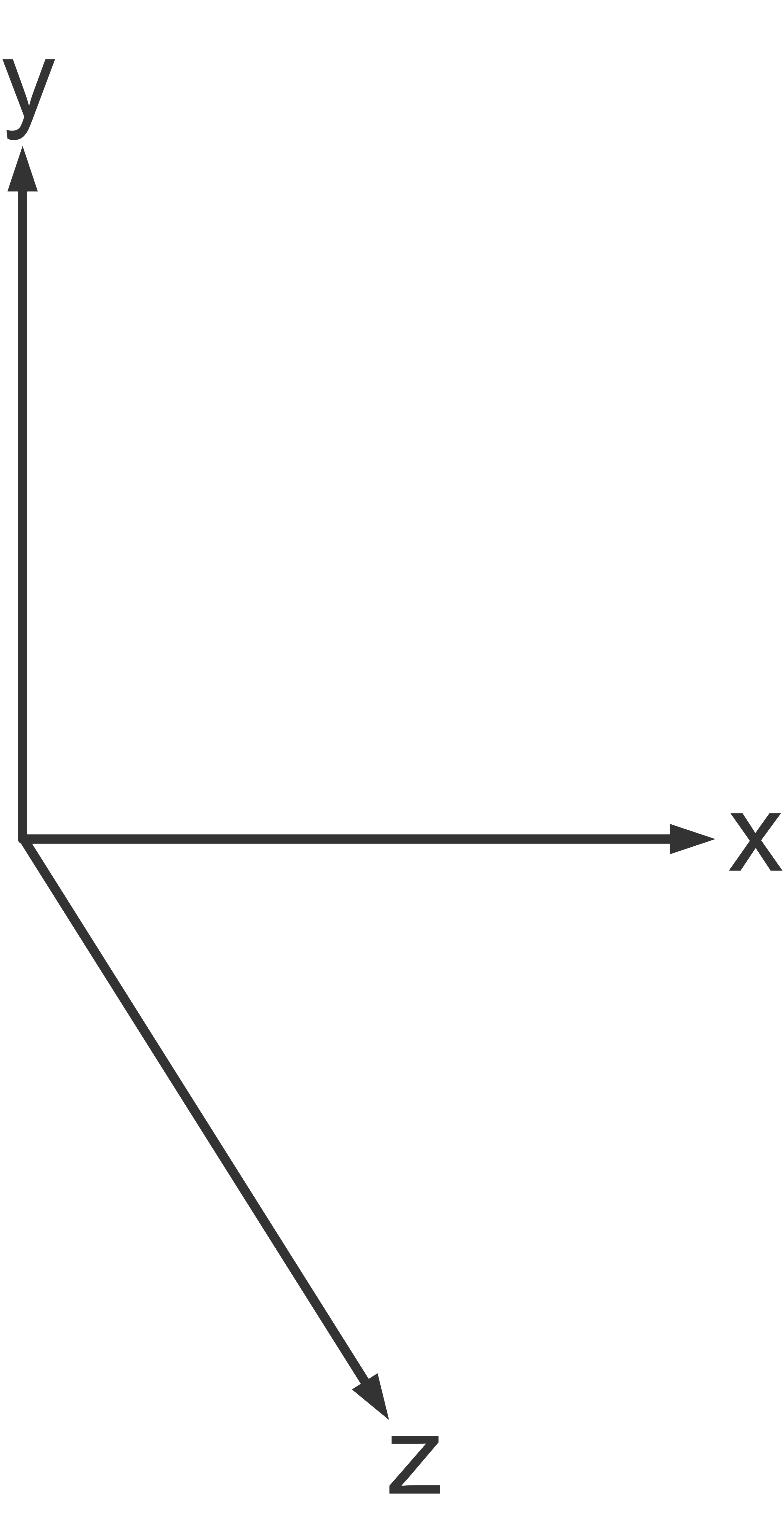 gyroscope-orientation.jpg