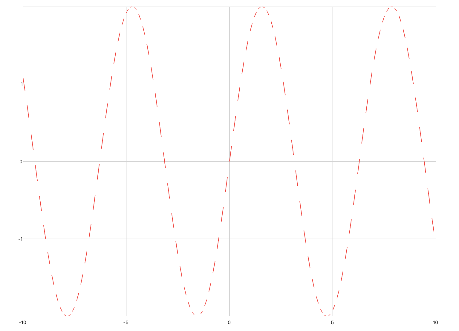 plot-sine.jpg