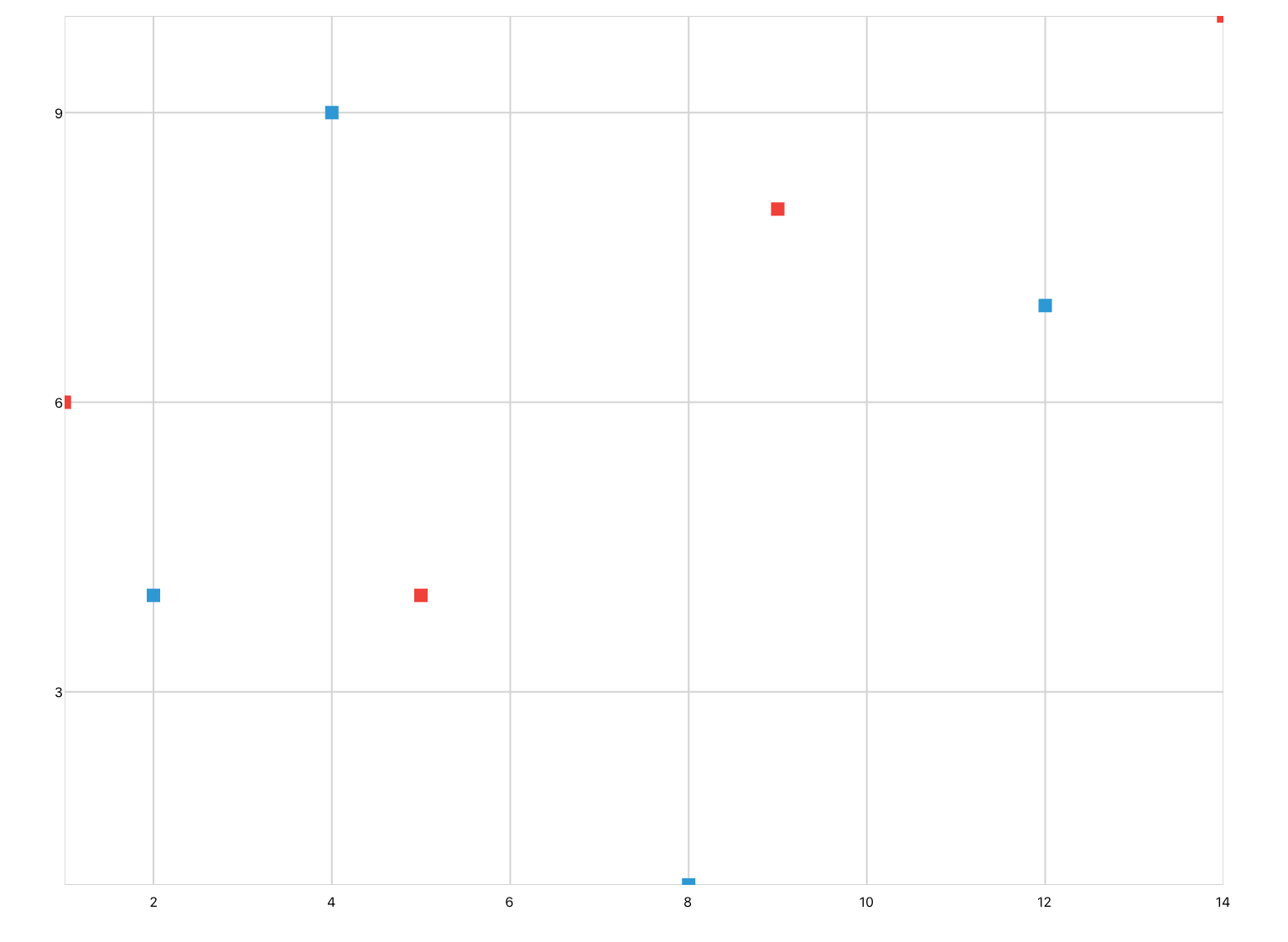 points-plot.jpg