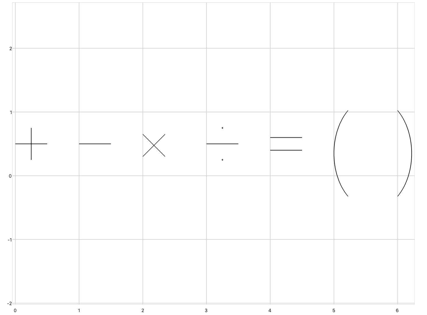 plot-tools-symbols.jpg