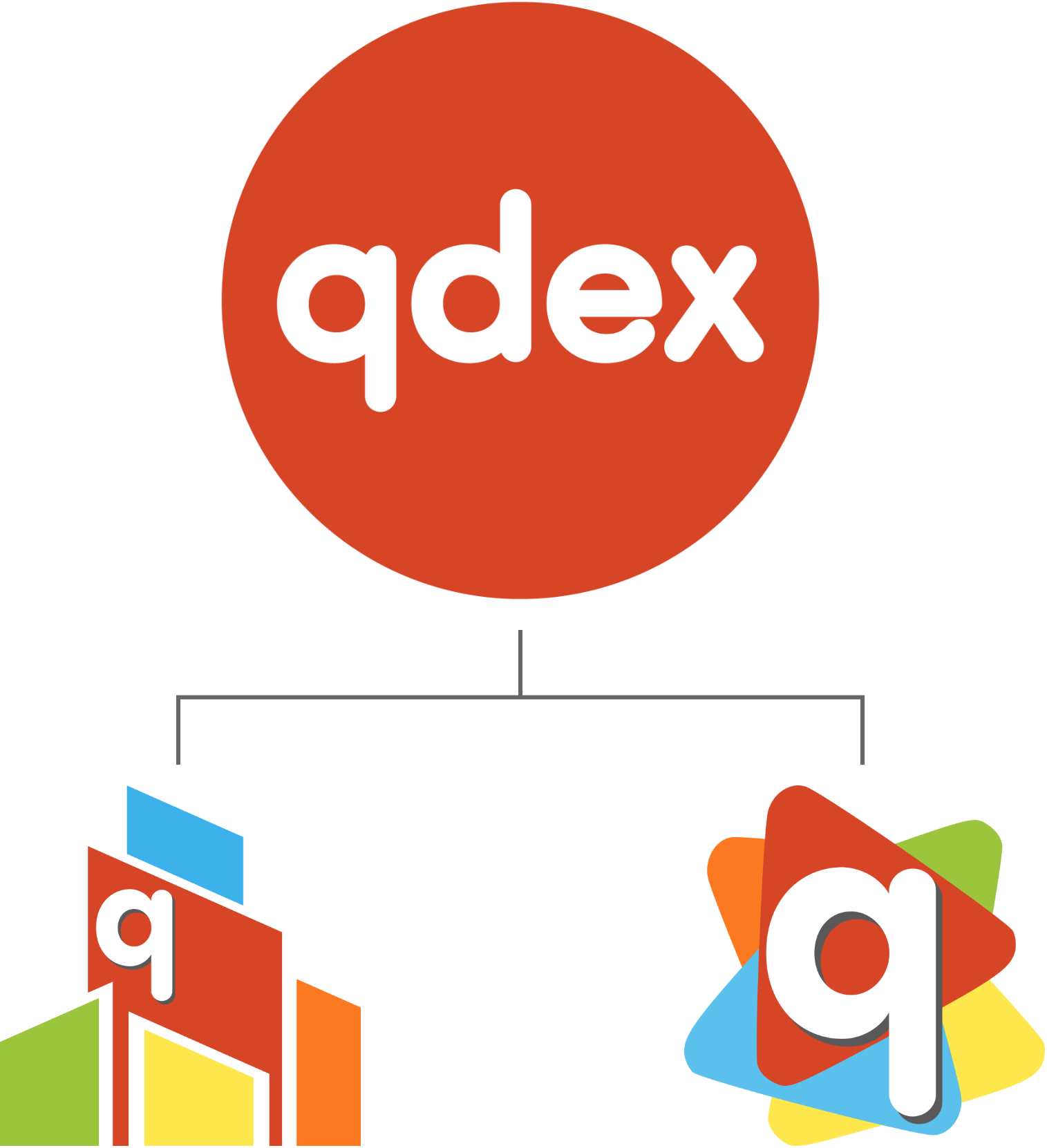 qdex-platform.jpg