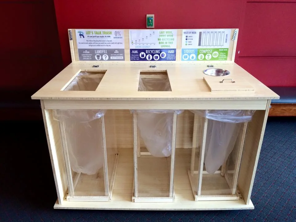 Return Recycling Research Video