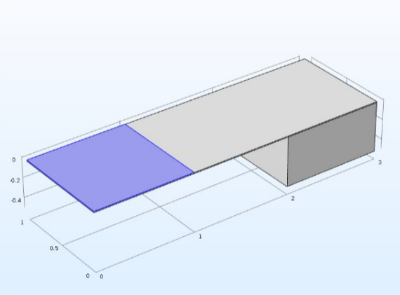 Figure 1. A simple MEMS cantilever EH. The PZT is shown in blue.