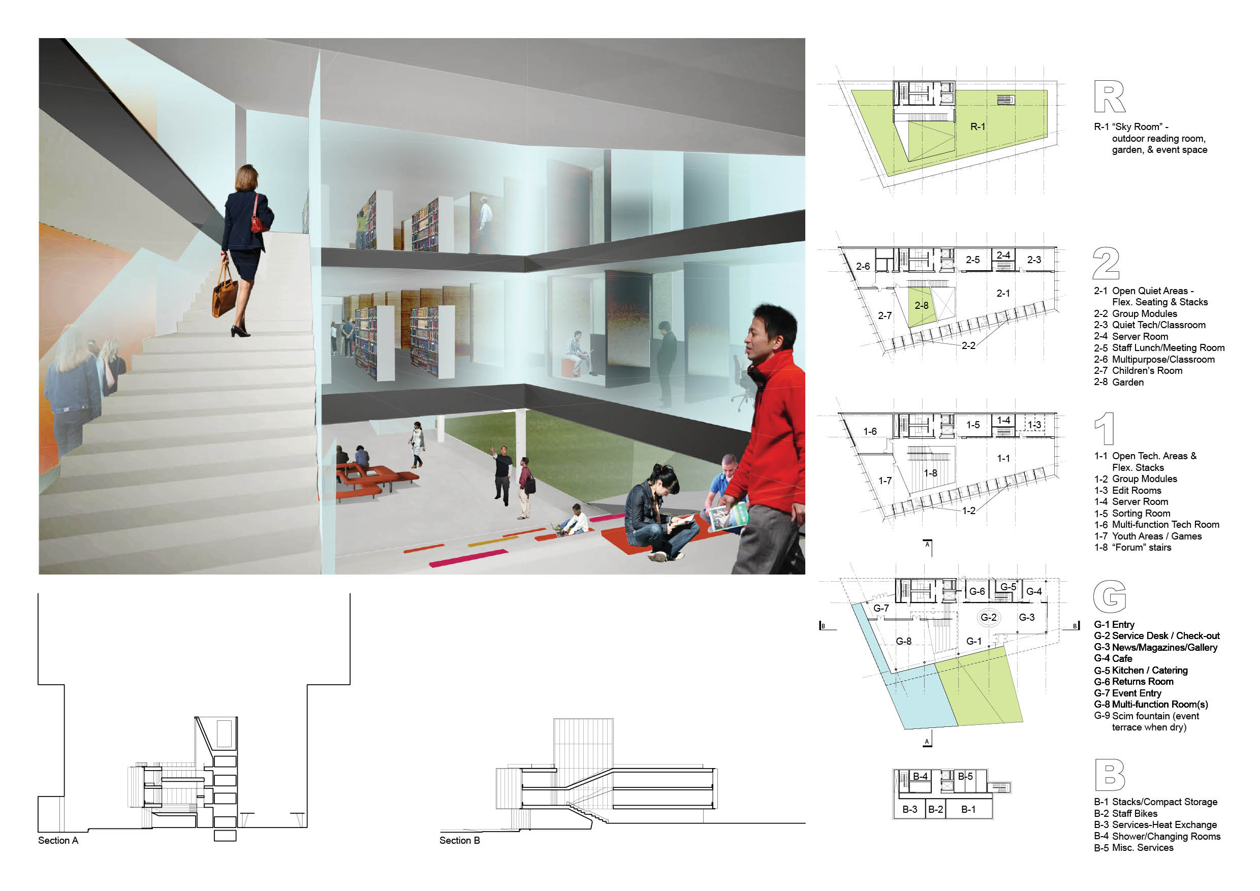 Green Square Library & Plaza Competition Website4.jpg