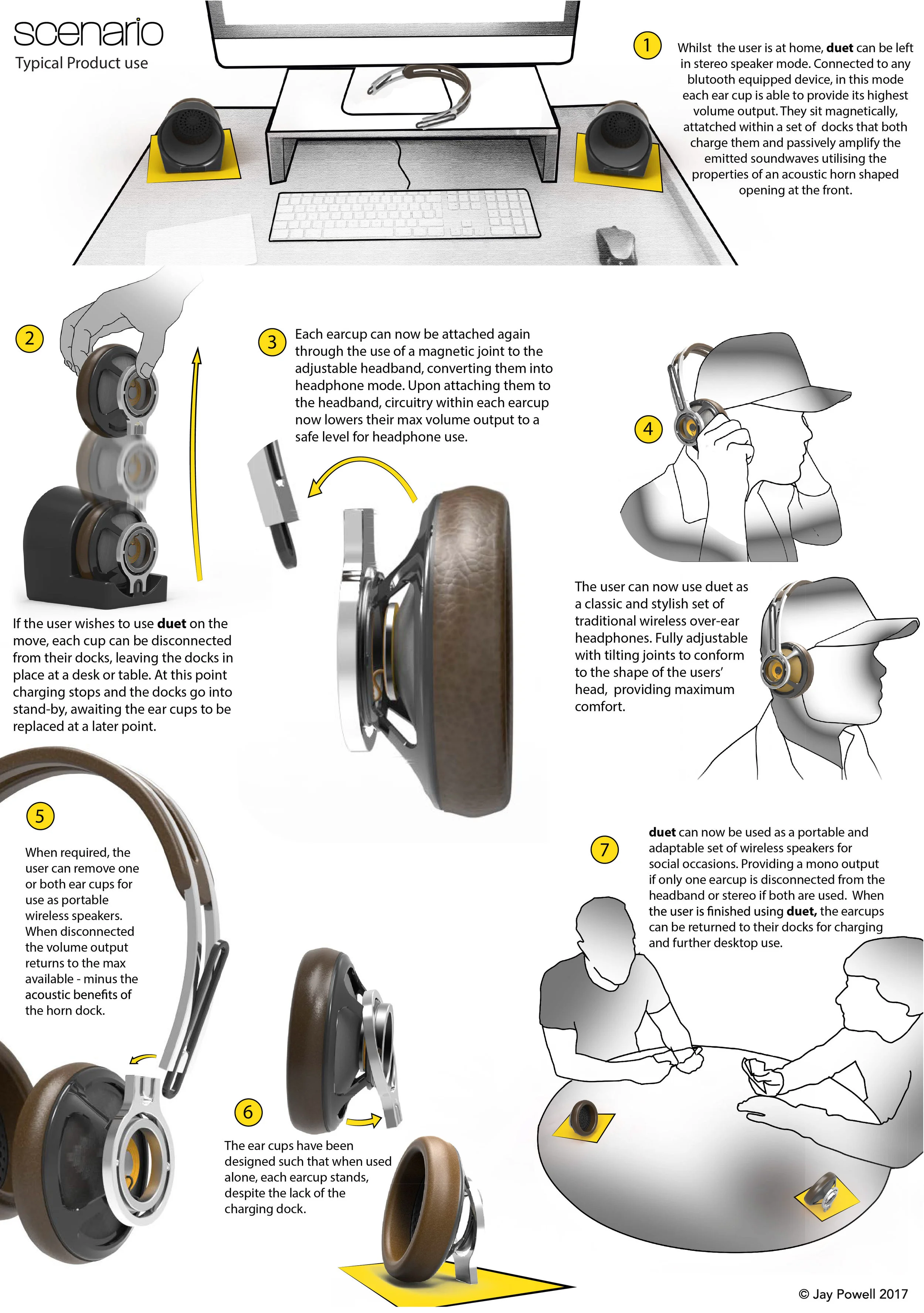 Duet-Live projects Boards optimised p2 .jpg