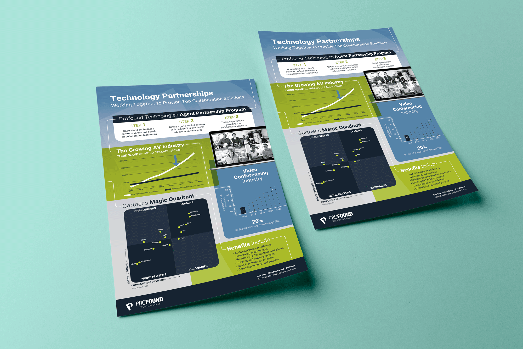 Profound-TechPartners.png