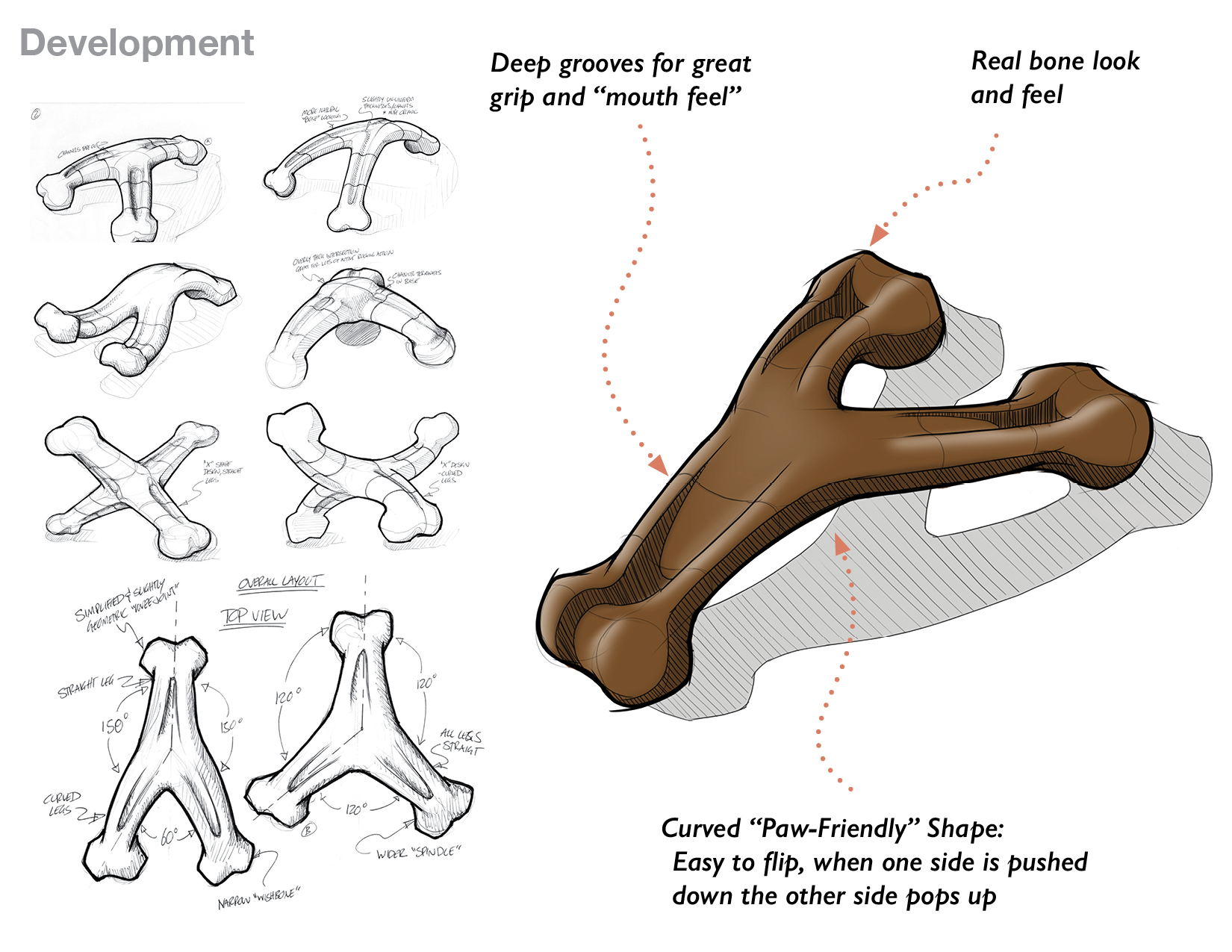 benebone wishbone