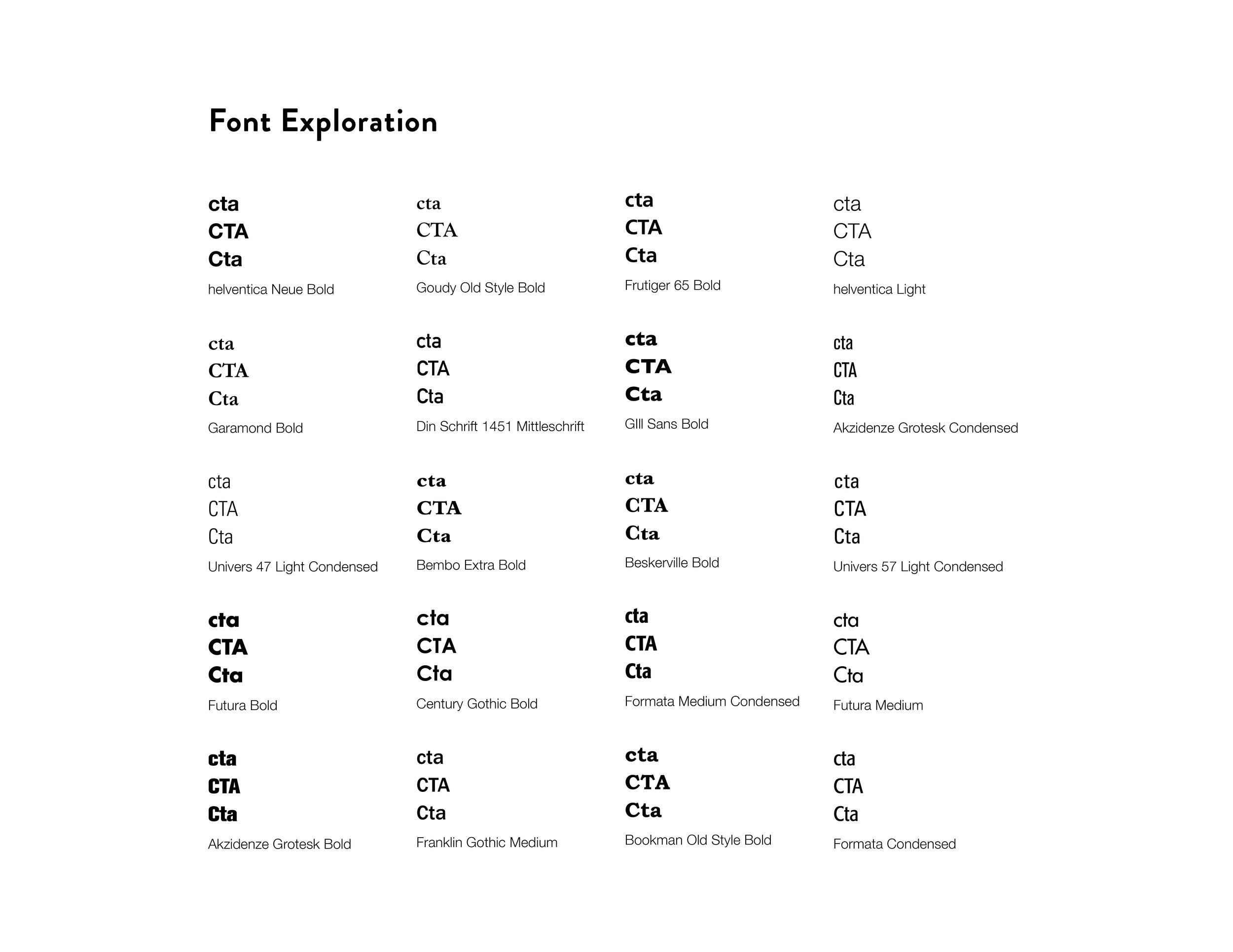 cta project process_4.jpg