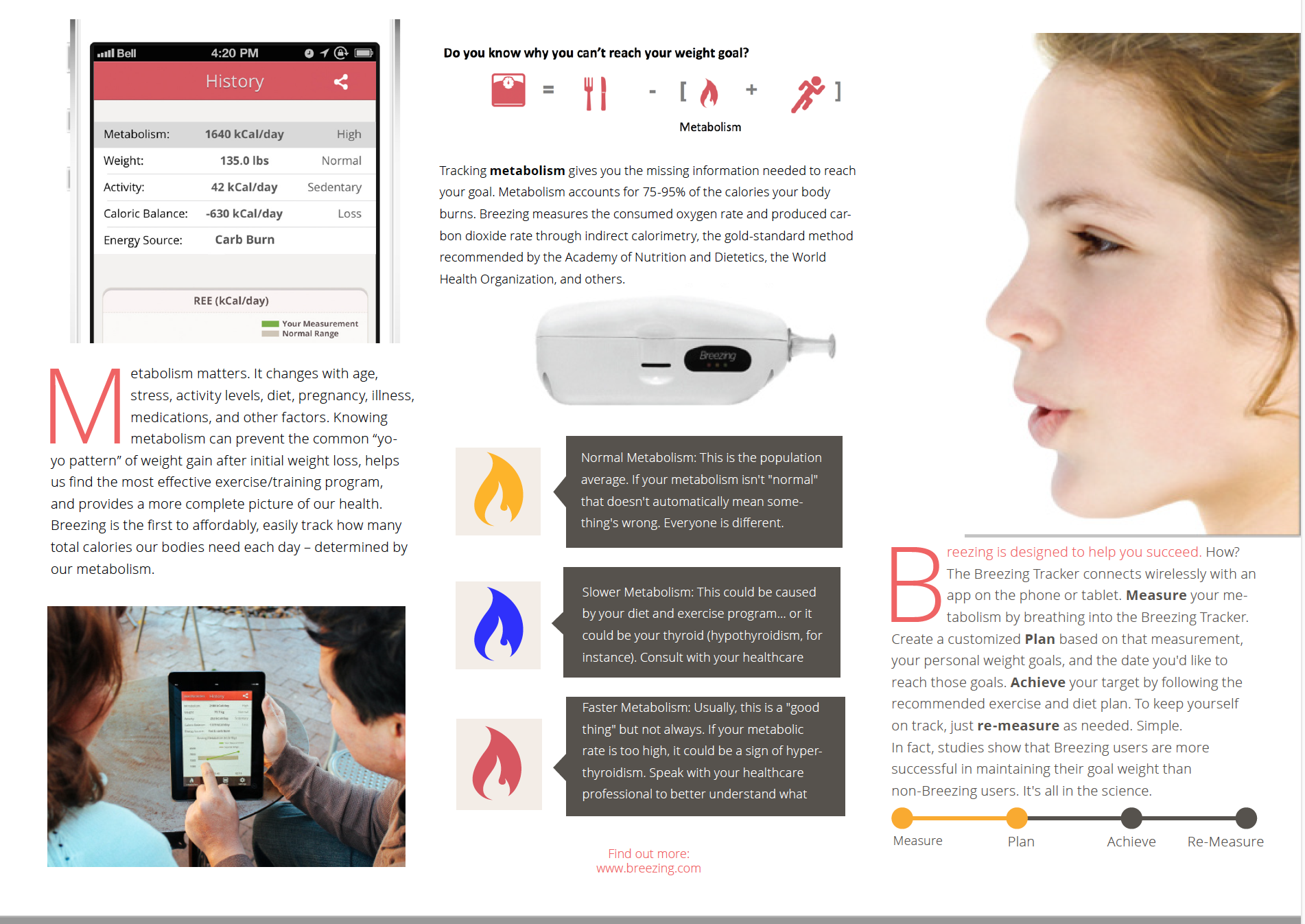 Breezing Brochure