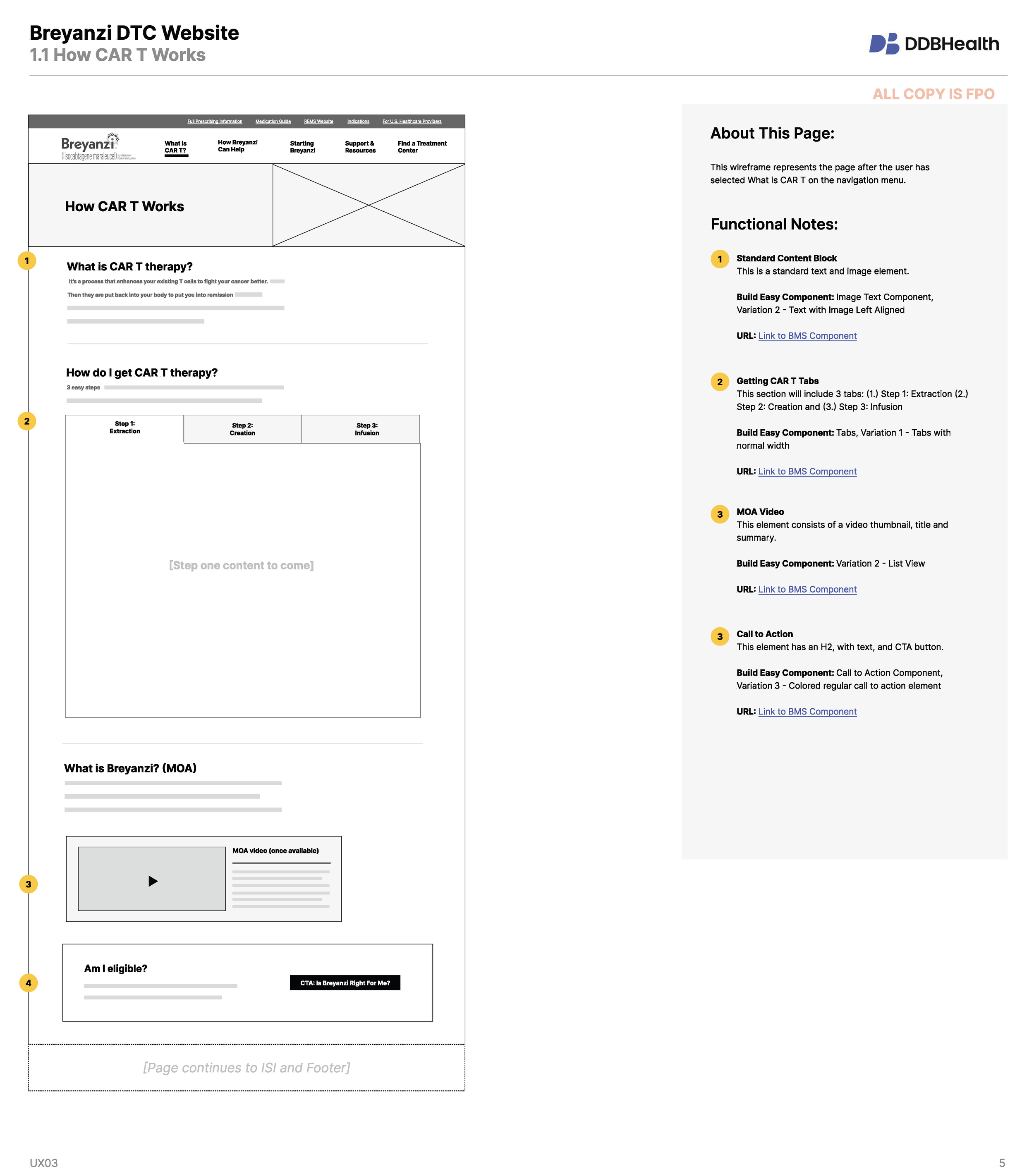 Breyanzi_DTC_Website_UX02_b_Page_06.png