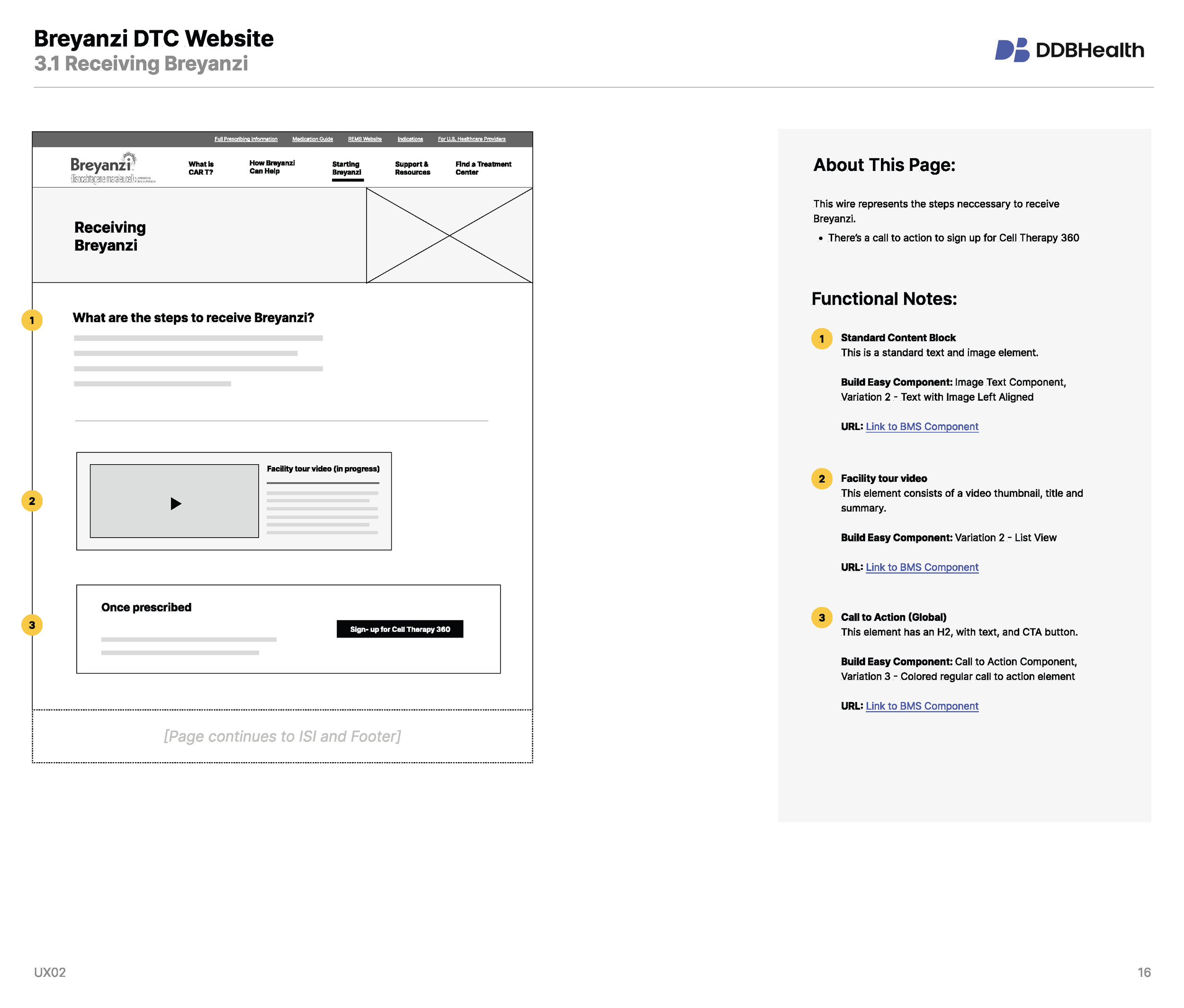 Breyanzi_DTC_Website_UX02_b_Page_17.png