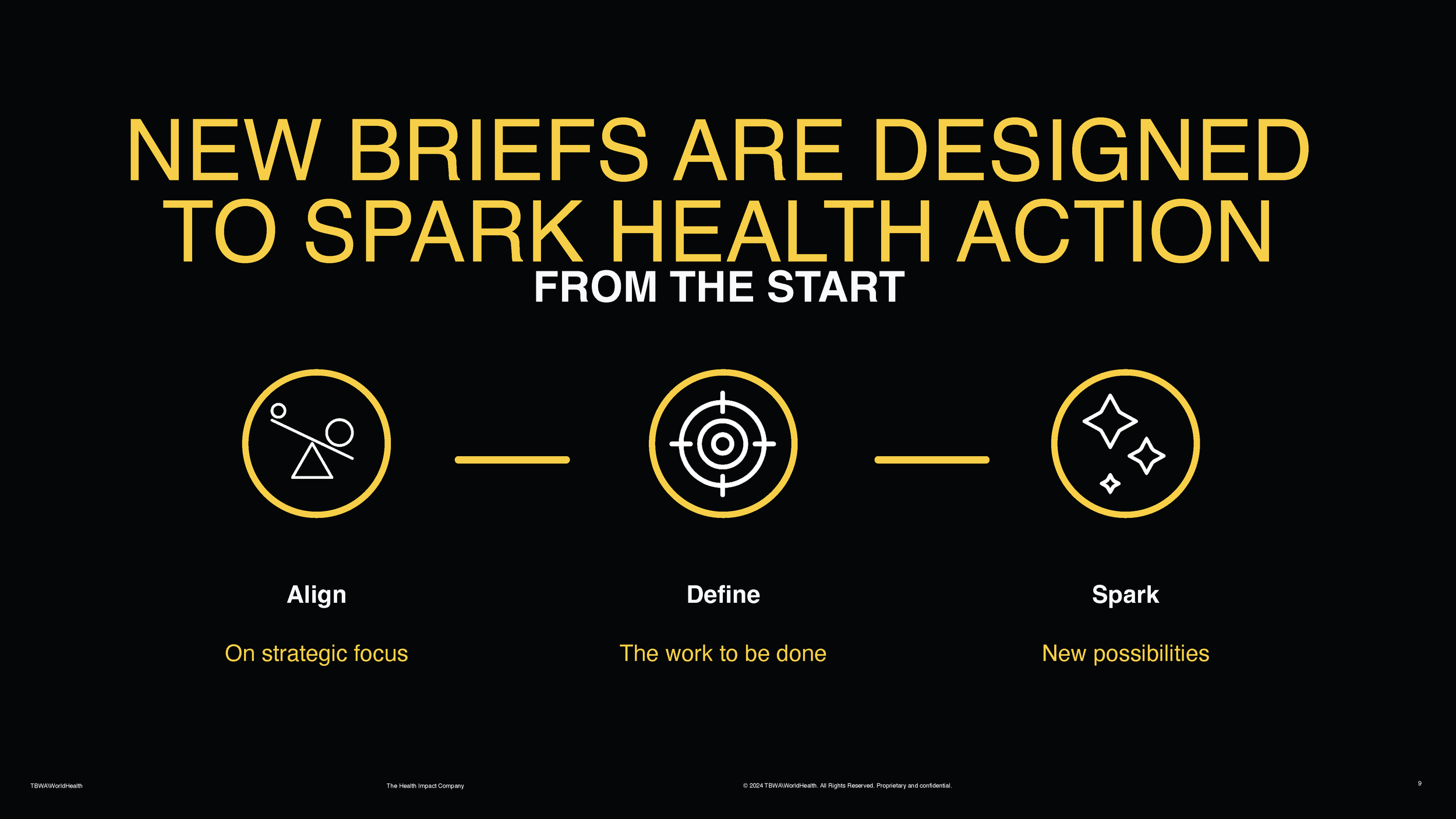 Module 2- IMPACT_Intro to Briefs_Page_09.png