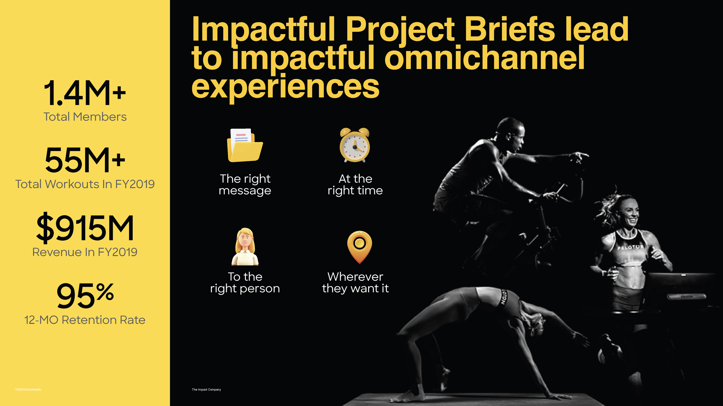 Module 2- IMPACT_Intro to Briefs_Page_27.png