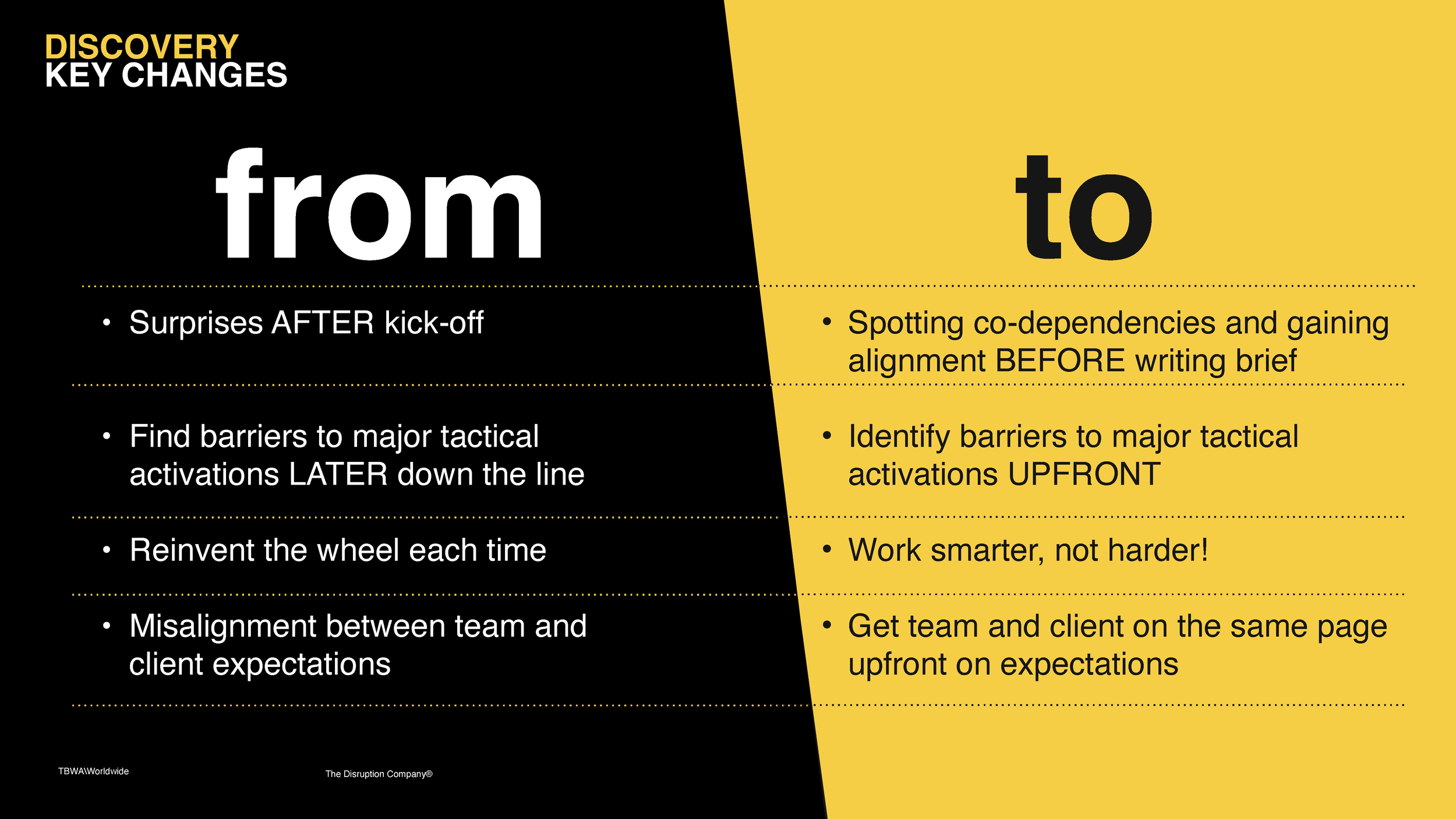 Module 2- IMPACT_Intro to Briefs_Page_41.png