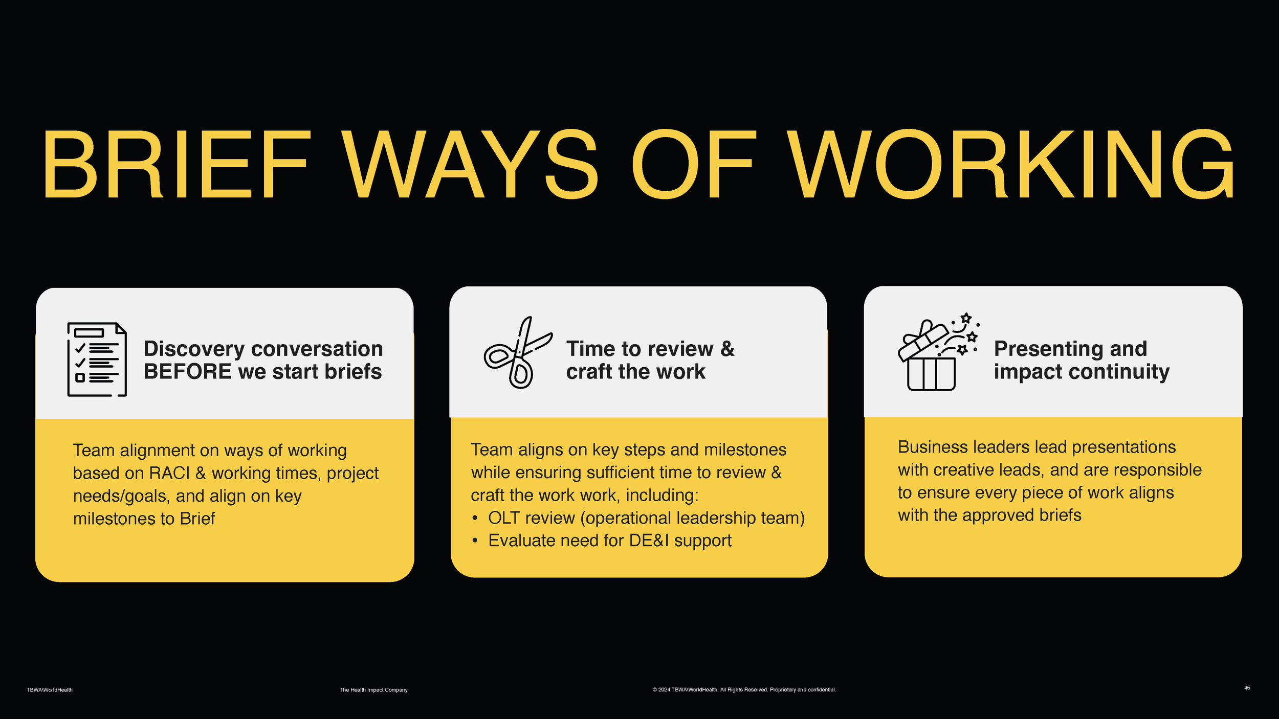 Module 2- IMPACT_Intro to Briefs_Page_45.png