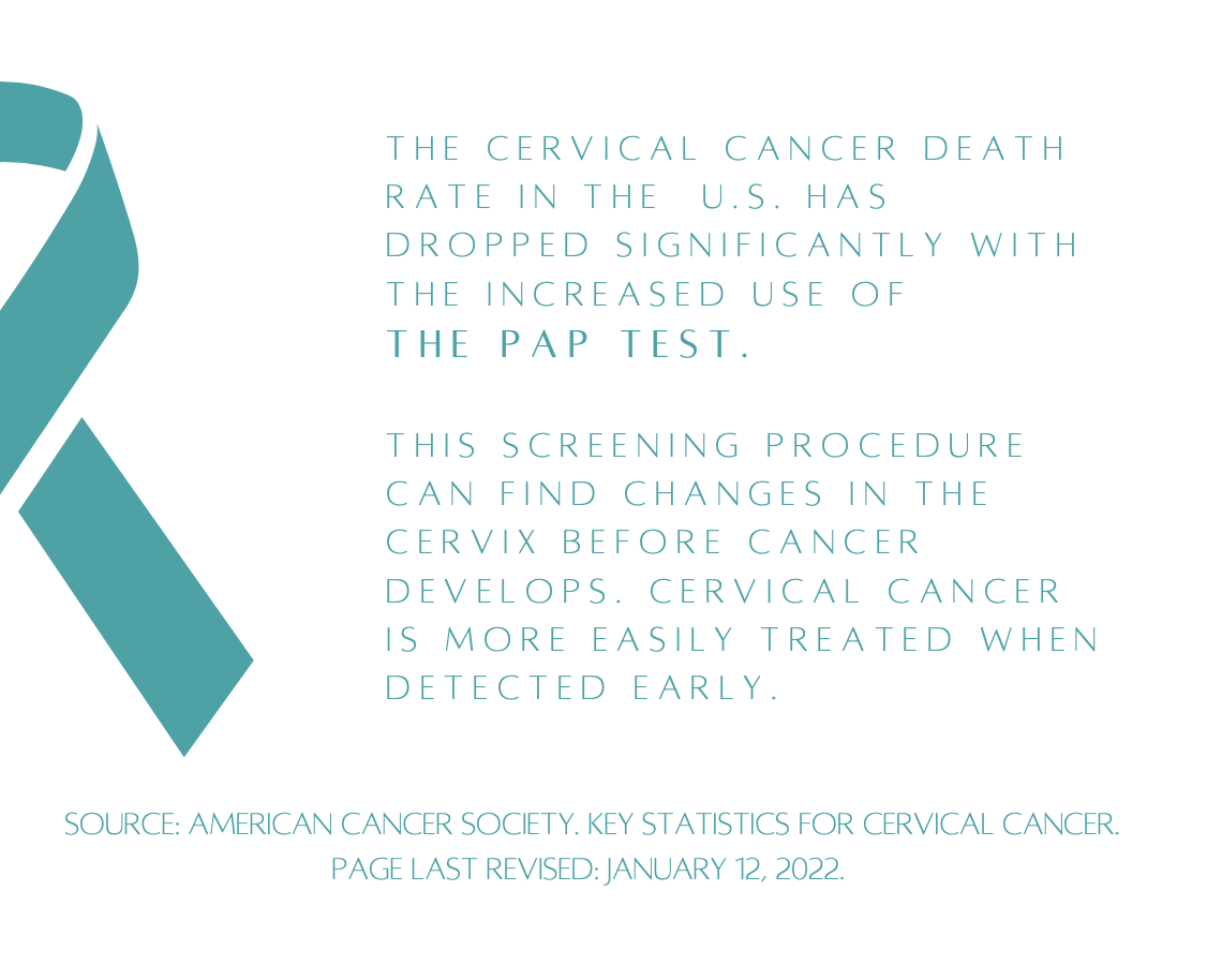 Cervical Cancer AwarenessMonth2.png