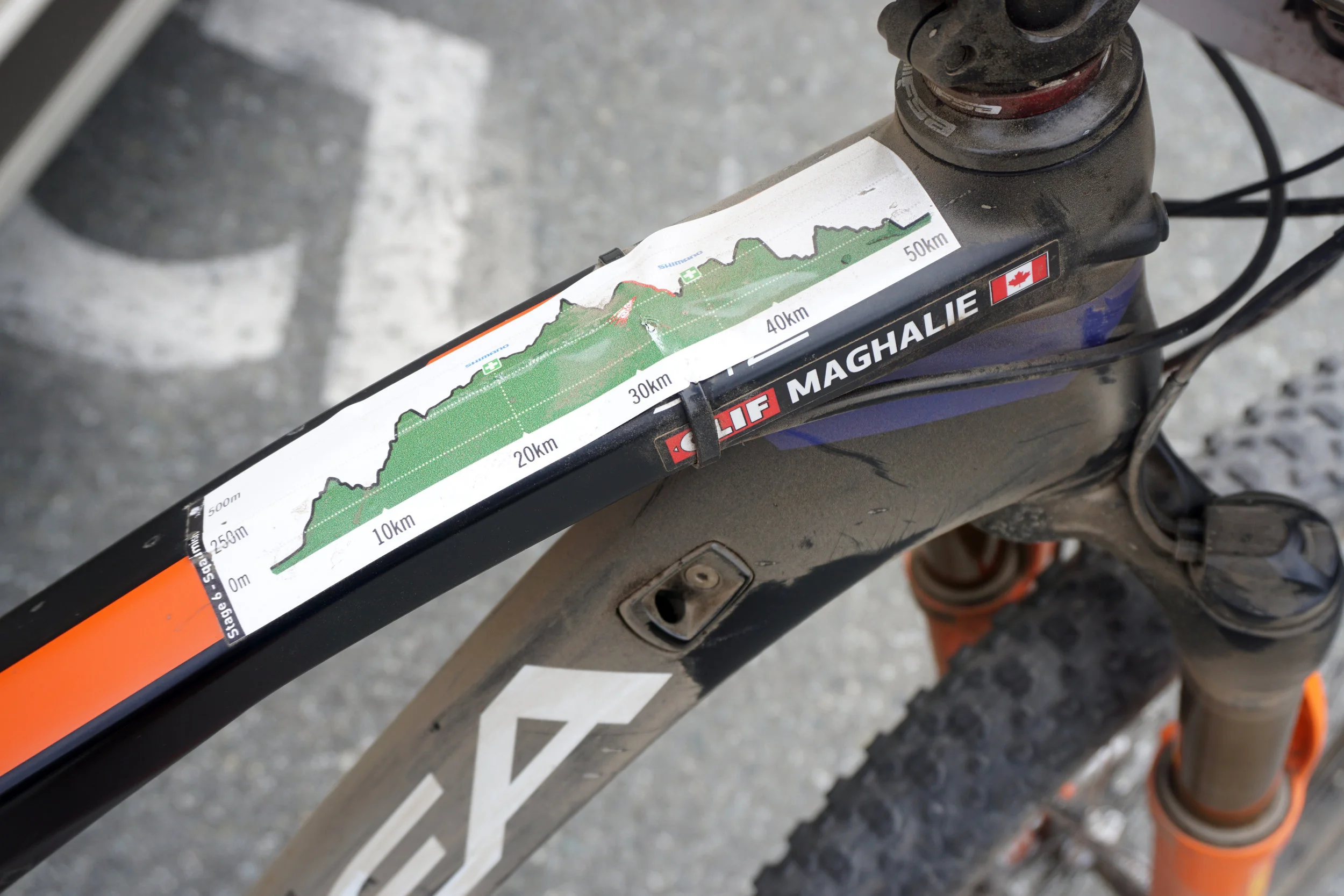 Everyday, I stick the course profile on my top tube! 