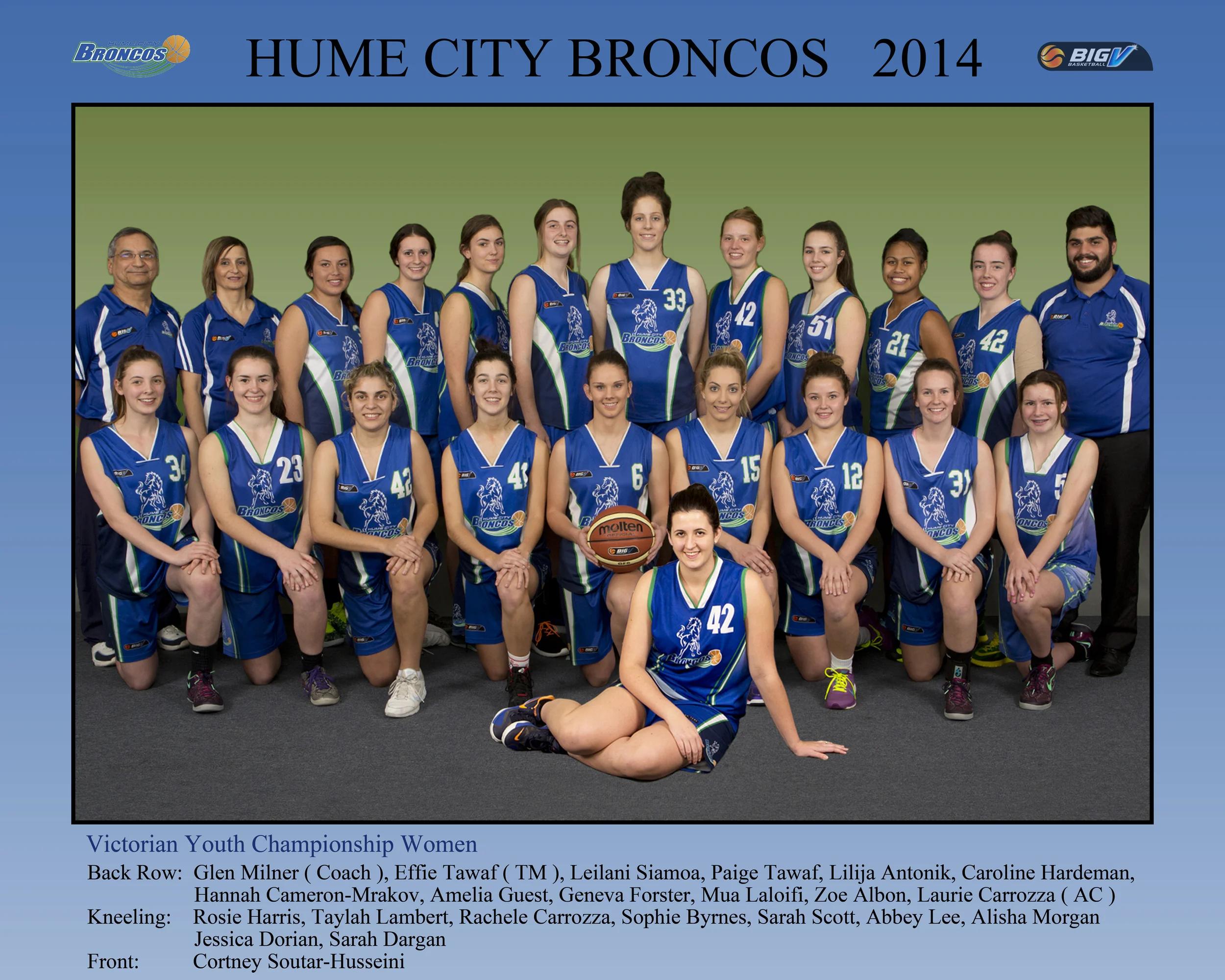 Hume City VYCW 2014.jpg