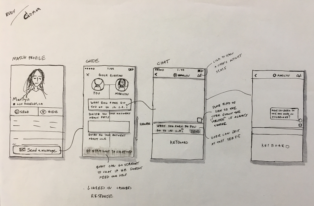 Messages Sketch.png