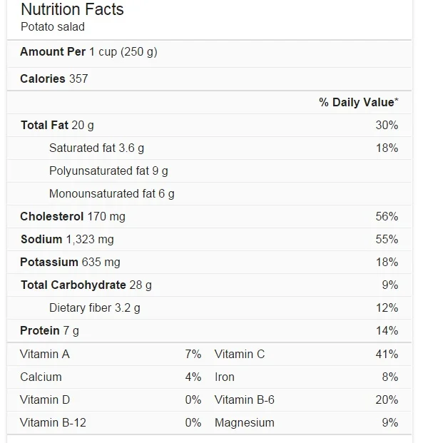 Nutrition data for one serving of traditional potato salad. Source: USDA