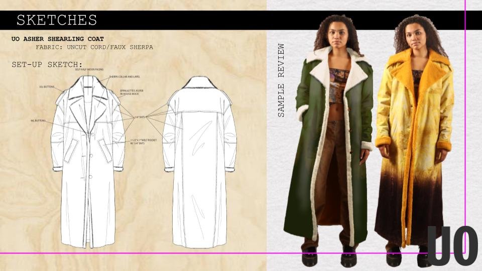 UO HOLIDAY '22 JACKETS.jpg