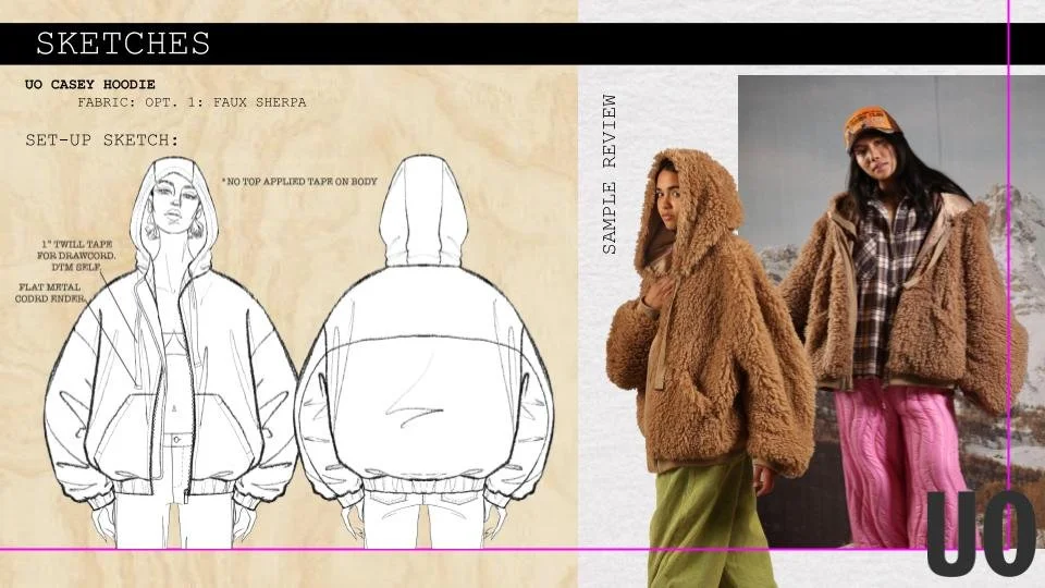 UO HOLIDAY '22 JACKETS (6).jpg