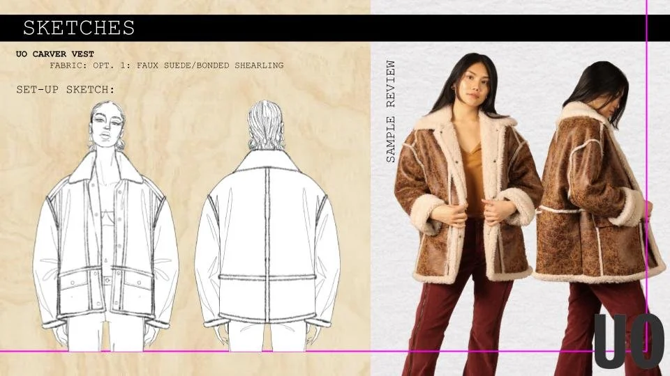 UO HOLIDAY '22 JACKETS (11).jpg