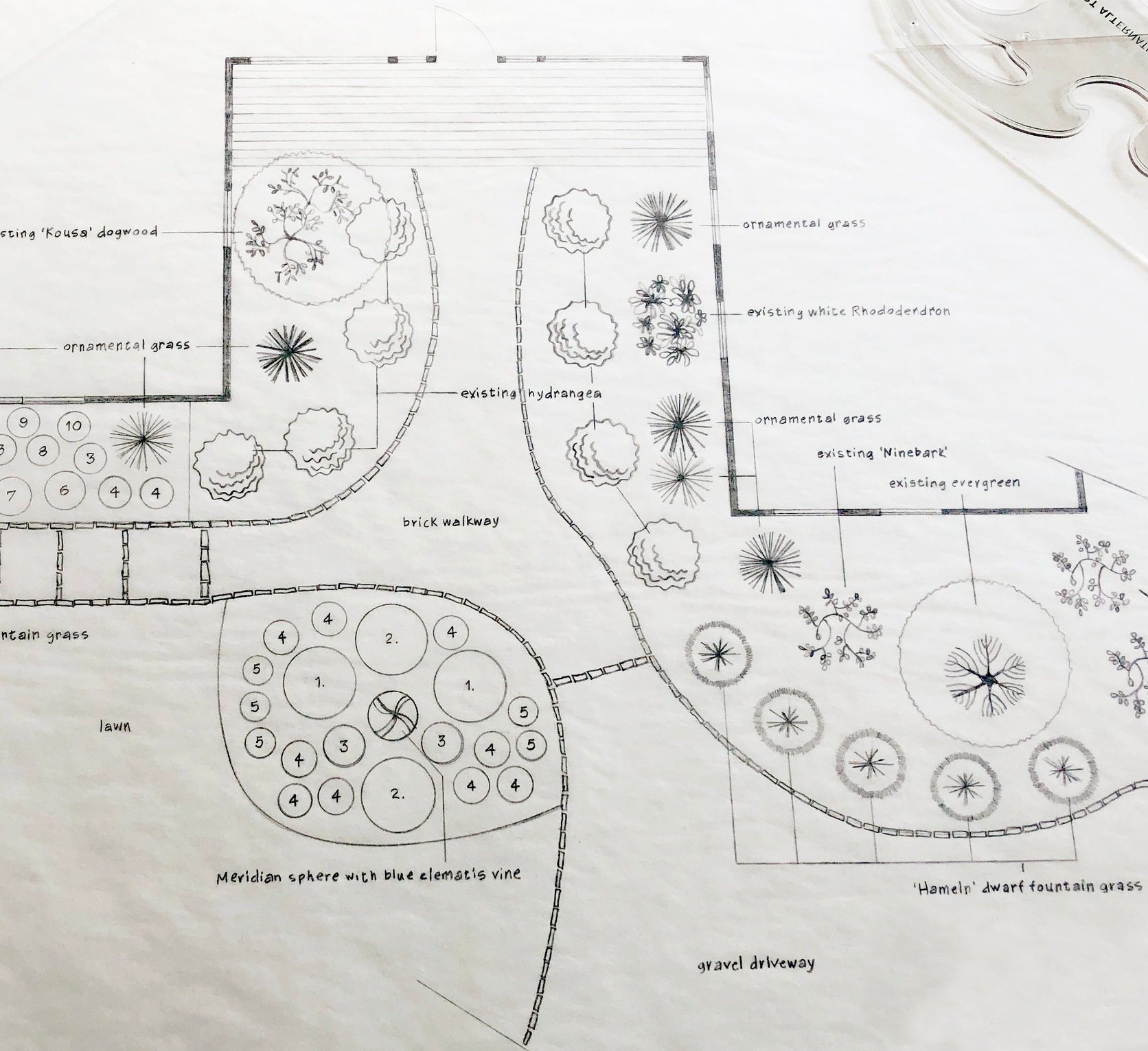 Garden Design Plans. View gallery (5)