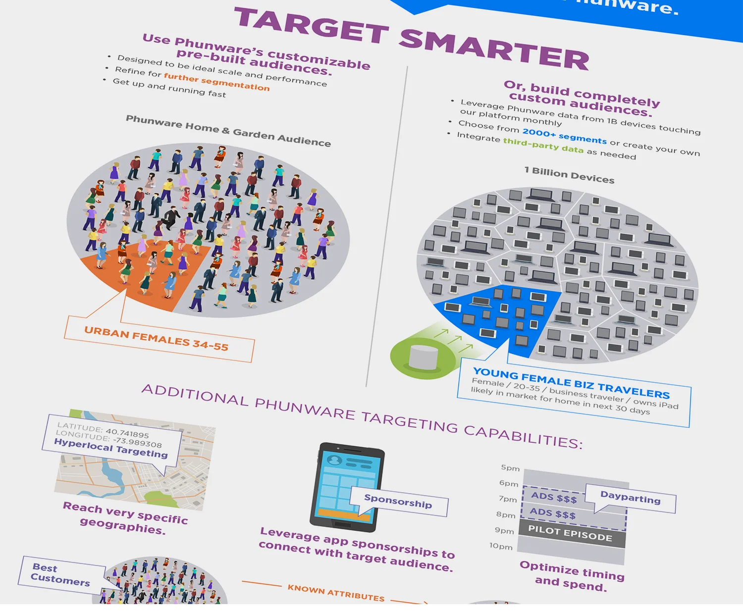 media-infographic-02.jpg