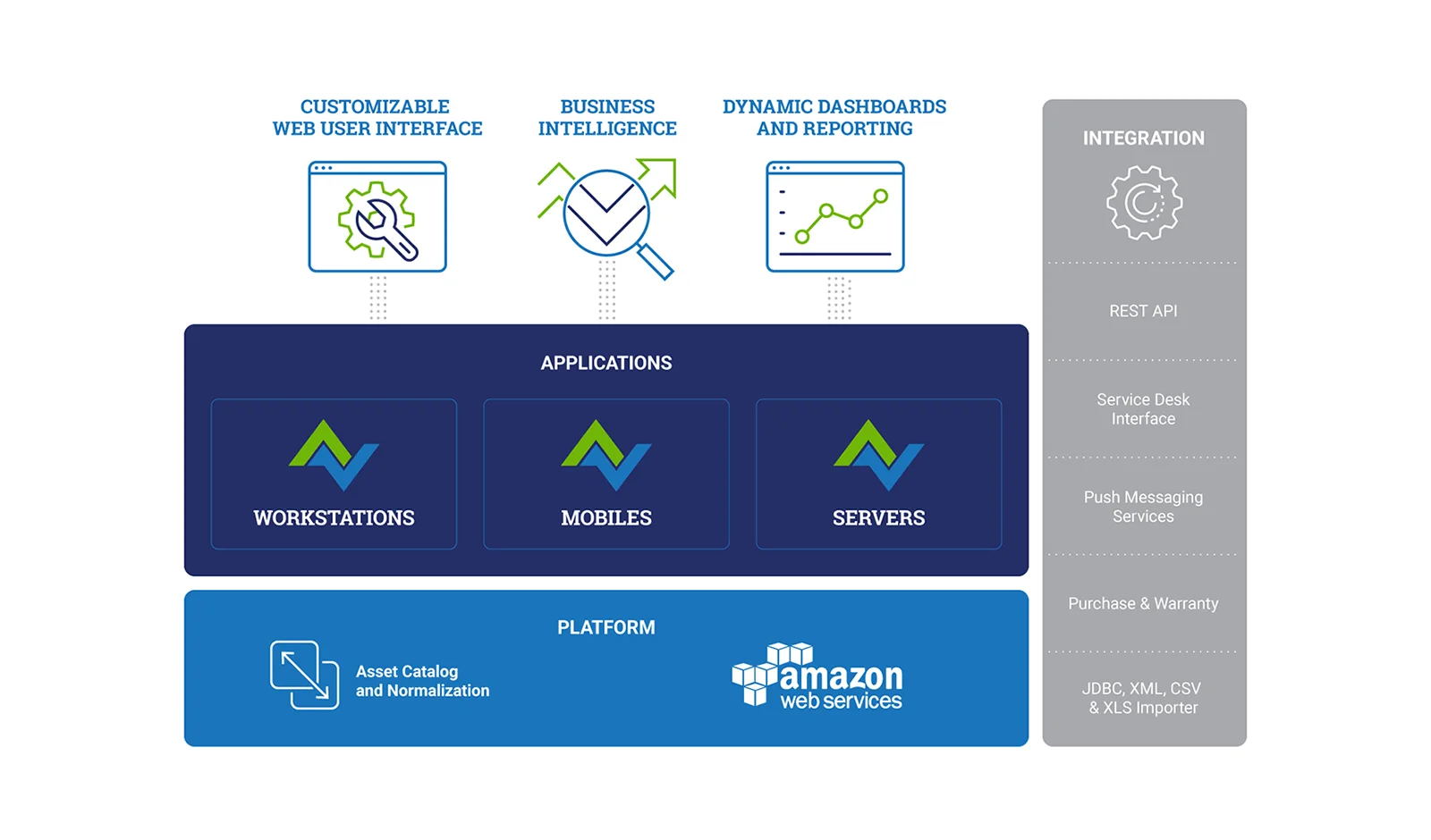 asset-management-diagram.jpg