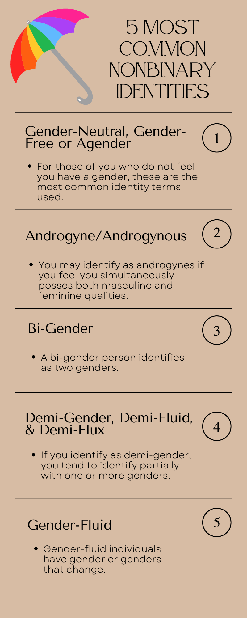 Non-binary vs. Gender Fluid: What's the Difference? — DR Z PHD