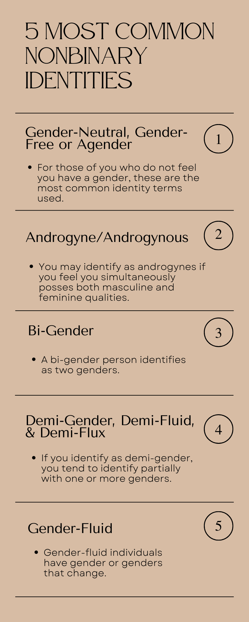 Myth Busting: Non-Binary Genders - Your D+I - D+I Consultancy