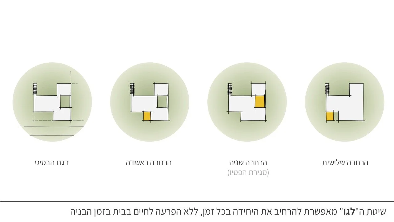 Slide3.JPG