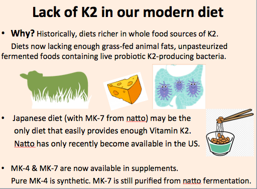 Are You Getting Enough Vitamin K2 Vitamin K2 Has Many Health Benefits But Most Of Us Aren T Getting Enough Vitamin K2 Lemon Benefits Coconut Health Benefits